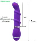 Vibrador 17 cm. Recargable Premium Female Vibrator Azul. - Imagen 2