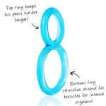 Anillo Doble Ofinity en Forma de 8 Sin Vibración – Screaming O - Imagen 2